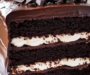 Chocolate Truffle Layer Cake